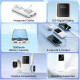 Vention 10000mAh 22.5W White (FHOW0)