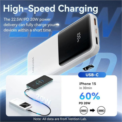 Vention 10000mAh 22.5W White (FHOW0)
