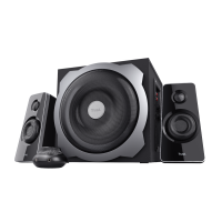 Trust Tytan 2.1 Subwoofer Speaker Set Black (19019)