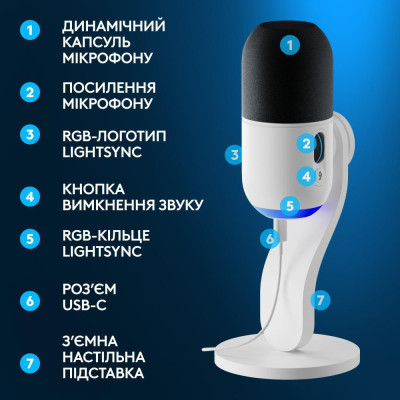 Logitech G Yeti GX White (988-000576)