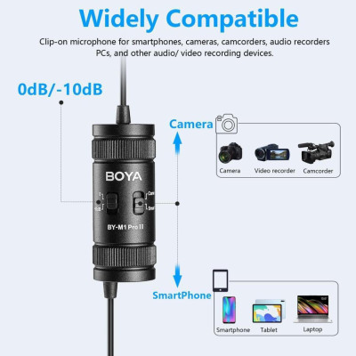 Boya BY-M1 PRO II