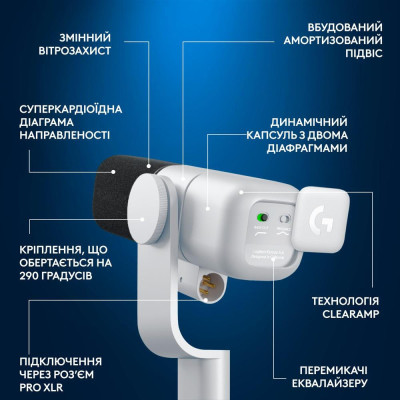 Logitech G Yeti Studio Active Dynamic XLR White (988-000566)