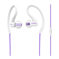 Koss KSC32iV Fit Mic Violet (195075.101)