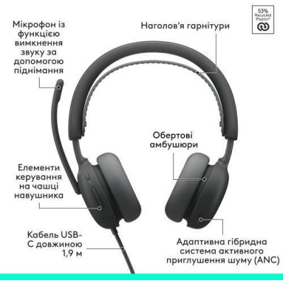 Logitech ZONE Wired 2 Graphite (981-001619)