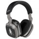Logitech Astro A30 Star Wars Mandalorian Limited Edition