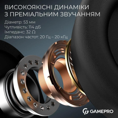 GamePro Asgard Skald Origin Black (HS850B)