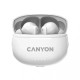 Canyon TWS-8 White (CNS-TWS8W)