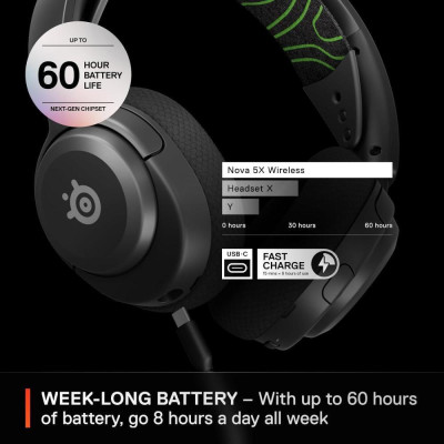 SteelSeries Arctis Nova 5X White (61677)