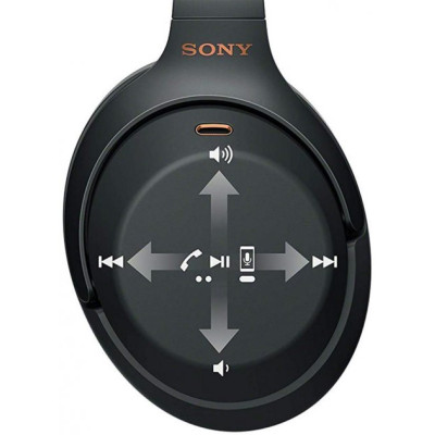 SONY WH-1000XM3 BLACK (WH-1000XM3BM)