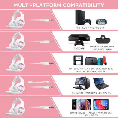 Sades SA-726 Ppower White/Pink (SA726WPJ)