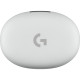 Logitech FITS White (985-001183)