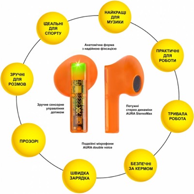 AURA 6 Orange (TWSA6O)