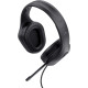 Trust GXT 415 ZIROX GXT 415 ZIROX (24990)