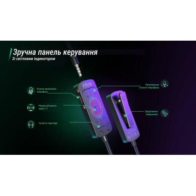 GamePro Asgard Skald 4-Mode (HSW160B)