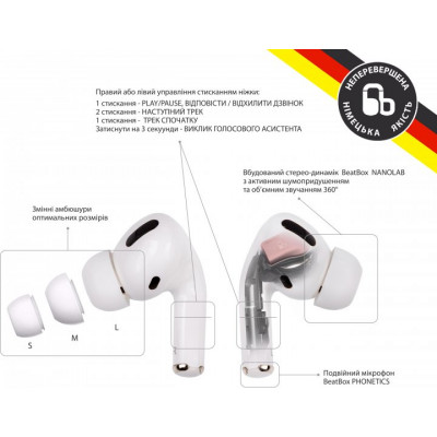 BeatBox PODS PRO 1 Wireless Charging White (bbppro1wcw)