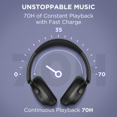 1More SonoFlow SE Black (HC306)