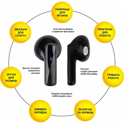 AURA 1 Black (TWSA1B)
