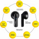 AURA 1 Black (TWSA1B)