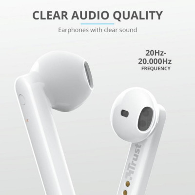 Trust Primo Touch True Wireless Mic White (23783)