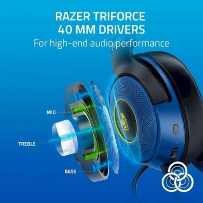 Razer Kraken V3 X Fortnite Edition (RZ04-03750500-R3M1)