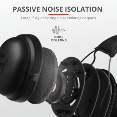Trust GXT 444 Wayman Pro Gaming Headset Black (23248)