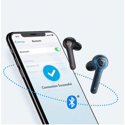 Anker Soundcore Life P2 Black (A3919011)