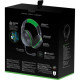 Razer Kaira for Xbox WL Black (RZ04-03480100-R3M1)