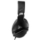 TURTLE BEACH ATLAS ONE PC BLACK (TBS-6200-01)