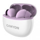 Canyon TWS-5 Purple (CNS-TWS5PU)