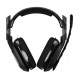 ASTRO Gaming A40 TR