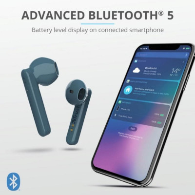Trust Primo Touch True Wireless Mic Blue (23780)