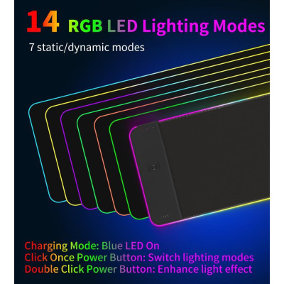 Choetech RGB Illuminated 15W Wireless C (T543-F)