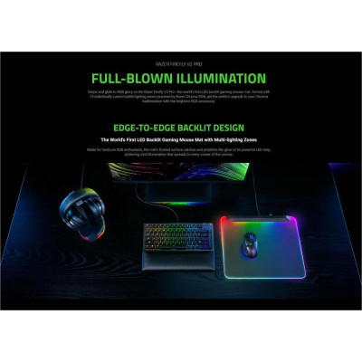 Razer Firefly V2 Pro White (RZ02-04920200-R3M1)