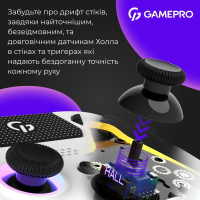 GamePro GPS20W