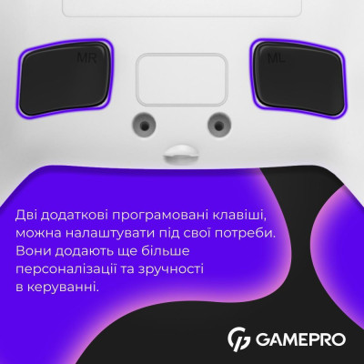 GamePro GPS20W