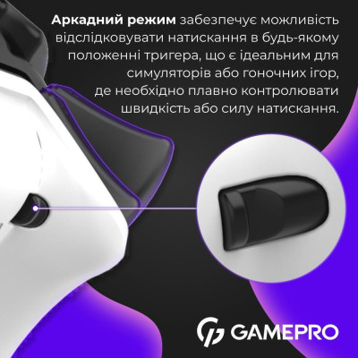 GamePro GPS20W