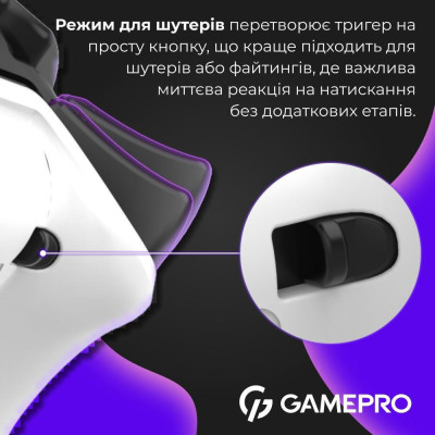 GamePro GPS20W