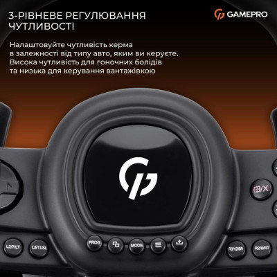 GamePro RW038PM