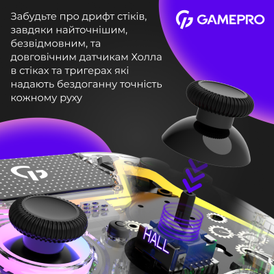GamePro GPS13 Transparent (GPS13T)