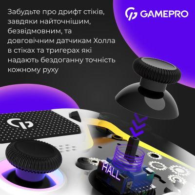 GamePro GPS13 White (GPS13W)