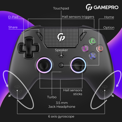 GamePro GPS13 Black (GPS13B)