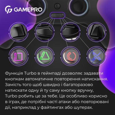 GamePro GPS13 Black (GPS13B)