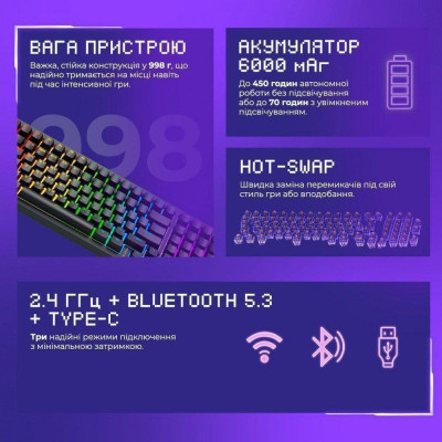 Proove Gaming Slicker Pro White/Purple (WKSLP0022417)