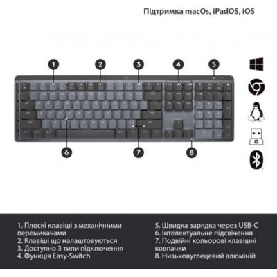 Logitech MX Mechanical Wireless Keyboard (920-010757)