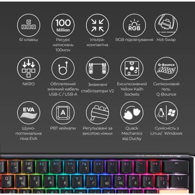 Ducky One 3 Mini RGB Cherry MX Silent Red (DKON2161ST-SUAPXCLAWSC1) Black