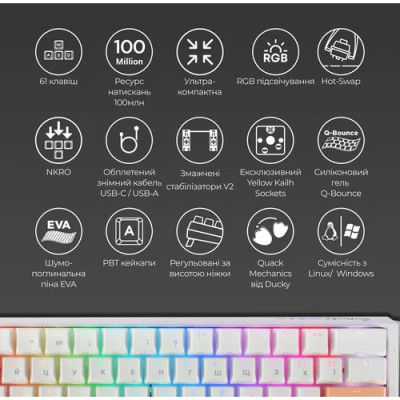 Ducky One 3 Mini RGB Cherry MX Speed Silver (DKON2161ST-PUAPXPWWWSC1) White