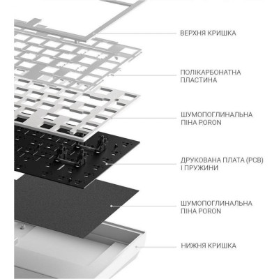Dark Project ALU81 Terra Nova ENG/UA White (DPKB_NOVA_81_ANSI_WHITE_UA)