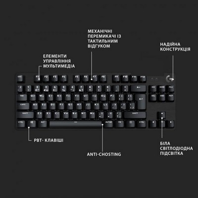 Logitech G413 TKL SE Black (920-010446)