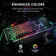 Trust GXT 860 THURA USB Black (21839)