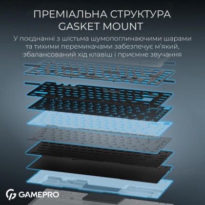 GamePro Asgard Yord (MK266WH)